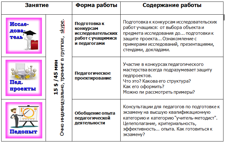 другие услуги